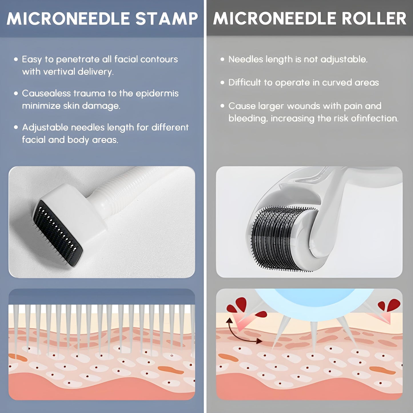 Derma Stamp Kit