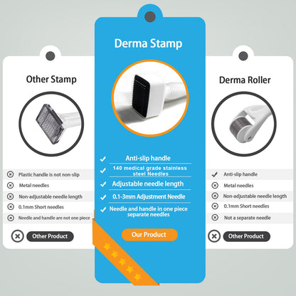 Derma Stamp Kit
